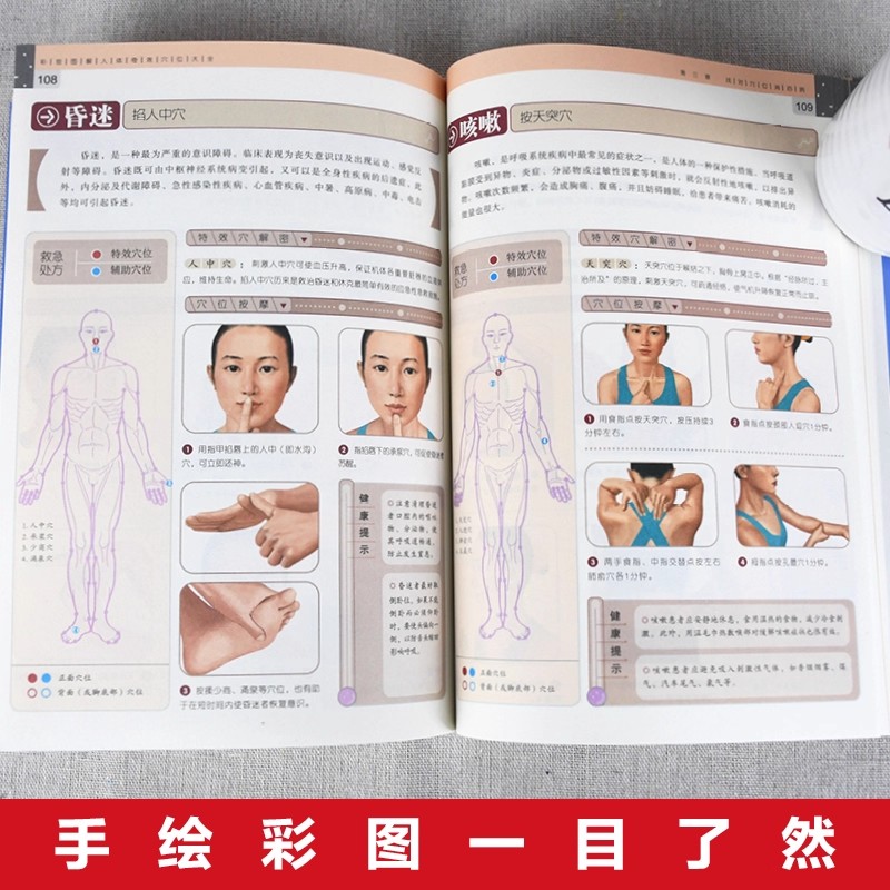Acupoint Massage & TCM Health  - Health & Wellness Resources 评论和价格