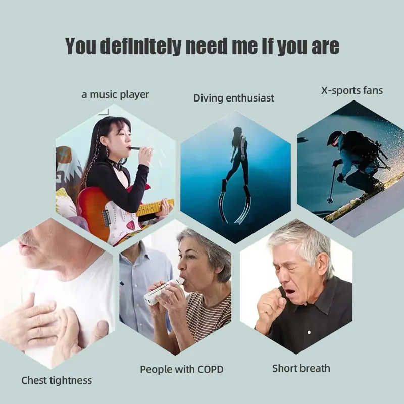 High Quality SmartAPP Controll - Health & Wellness Resources 评论和价格